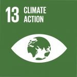 Measuring Our Impact - Climate Action - Sustainable Development Goal 13